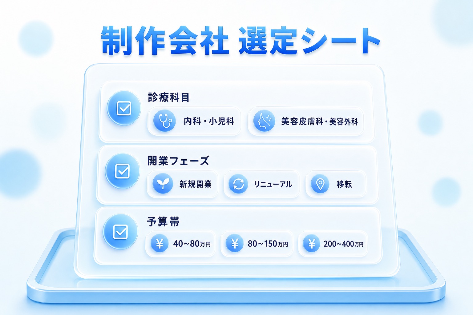クリニックの制作会社を選ぶ選定シートの図。診療科目・開業フェーズ・予算帯の3項目をチェックして候補を絞り込む構成。